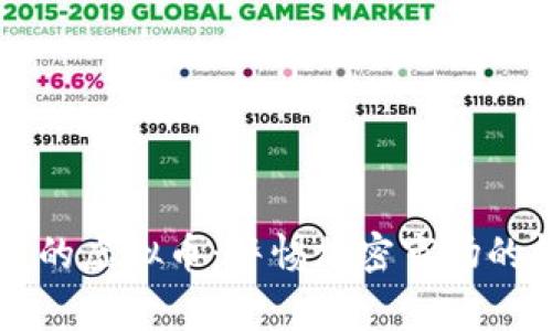 已经暴雷的虚拟币：警惕加密市场的投资陷阱