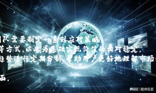 baioti全面解析女友币：虚拟货币的新时代伴侣/baioti
虚拟货币, 女友币, 加密货币, 数字货币/guanjianci

### 内容主体大纲

1. **引言**
   - 女友币的定义
   - 虚拟货币的背景与发展

2. **女友币的起源**
   - 女友币的创始人和团队
   - 发展历程与主要里程碑

3. **女友币的功能与特点**
   - 基本功能介绍
   - 与其他虚拟货币的比较

4. **女友币的市场现状**
   - 当前市场价格与趋势
   - 用户基础与社区支持

5. **如何购买和交易女友币**
   - 交易所的选择
   - 购买流程与注意事项

6. **女友币的未来前景**
   - 潜在的发展方向
   - 投资价值分析

7. **女友币的风险与挑战**
   - 监管政策的影响
   - 市场波动性分析

8. **总结**
   - 女友币的意义与影响
   - 对未来的期待

### 详细内容

#### 1. 引言

随着区块链技术的不断发展和虚拟货币的迅速崛起，越来越多的新型数字资产开始出现在我们的视野中。女友币（Girlfriend Coin）作为其中之一，以其独特的概念和功能吸引了众多用户的关注。但是，在理解女友币之前，我们需要先对虚拟货币的基本概念有一个清晰的认识。

#### 2. 女友币的起源

女友币的创始人与团队成员背景介绍，阐述他们为何选择推出这一独特的数字货币。女友币不仅是一种交易工具，更是对现代人际关系的一种反映，其背后所蕴含的理念与目标值得深入探讨。

#### 3. 女友币的功能与特点

女友币的基本功能包括跨境支付、互动社区以及虚拟礼物的赠送等。与比特币等传统虚拟货币相比，女友币注重社交体验和用户互动，使其在市场中具有独特的竞争优势。

#### 4. 女友币的市场现状

探讨当前女友币在市场上的表现，包括价格趋势、用户基础的扩展情况以及社区的支持度。这部分内容将对用户了解女友币在虚拟货币市场中的地位至关重要。

#### 5. 如何购买和交易女友币

介绍用户如何选择交易所进行女友币的购买与交易，具体阐述交易的步骤以及需要注意的事项。这将提升用户在参与女友币交易时的信心与安全感。

#### 6. 女友币的未来前景

分析女友币的未来发展方向，包括可能的技术创新与市场布局。这部分内容将帮助用户进行深度投资判断。

#### 7. 女友币的风险与挑战

剖析女友币在用户及投资者面临的风险，包括不确定的监管政策和市场波动性。这一部分的讨论对于潜在投资者十分重要。

#### 8. 总结

通过对以上内容的总结，再次强调女友币在现代社会中的影响力与潜力。同时，展望前景，为用户提供思考与判断的角度。

### 相关问题及详细介绍

#### 问题1：女友币与其他虚拟货币的区别是什么？

女友币与其他虚拟货币的区别是什么？
在众多的虚拟货币中，女友币的设计理念鲜明且独特。与比特币、以太坊等主流数字货币着重于其技术底层和安全性不同，女友币更多关注于社交互动和用户体验。这是其与其他虚拟货币最显著的区别。
女友币的推出意在满足现代年轻人在情感、自我表达以及社交互动方面的需求，它不仅可以用作交易工具，还具备赠送礼物、创建互动社区等功能。这使得女友币在特定的用户群体中拥有广泛的应用空间。
此外，女友币的受众群体主要是年轻人，他们更容易接受新兴事物，并愿意尝试基于社交网络的金融创新。这使得女友币的市场策略与受众定位具有差异化，降低了其在主流市场中的竞争压力。

#### 问题2：如何有效投资女友币？

如何有效投资女友币？
尽管女友币吸引了许多用户的关注，但如同所有投资，风险始终存在。想要有效投资女友币，首先需要对其市场发展动向进行密切关注，包括价格波动、市场动态以及社区反馈等。
投资者可以通过多种方式获取相关信息，包括参与女友币的在线社区讨论，关注项目的官方动态及公告。此外，寻找可靠的交易平台，研究不同平台的费用结构和交易工具也是成功投资的重要一步。
投资者还需设定合理的投资目标和风险承受范围，始终关注损益平衡。在面对价格波动时，保持冷静、理性操作，将有助于规避因情绪波动造成的损失。

#### 问题3：女友币的技术基础是什么？

女友币的技术基础是什么？
技术基础是任何虚拟货币的重要组成部分，女友币在这方面也不例外。女友币通常基于区块链技术，这意味着它的数据存储是去中心化的，具有高度的安全性与透明性。
女友币的智能合约功能允许开发者在其平台上创建各种去中心化应用（DApps），增强了其生态系统的灵活性与多样性。用户不仅能进行交易，还可以参与到多种互动功能中，这对提高用户的粘性和活跃度至关重要。
除了区块链技术，女友币还可能使用其他先进技术，例如跨链技术，提升交易效率和用户体验。未来，随着技术的进步，女友币将越来越能够满足用户的多样化需求。

#### 问题4：女友币的经济模型是怎样的？

女友币的经济模型是怎样的？
女友币的经济模型通常由供给、需求与激励机制构成。供给方面，女友币可能会采取限量发行的方式，以维持市场的稀缺性和价值。此外，女友币的发行可能与社区的参与度直接相关，用户在参与平台活动时可以获得女友币的奖励。
需求方面，用户对女友币的需求会受到多种因素的影响，包括市场趋势、使用场景等。一旦女友币在社交等场景中得到广泛应用，需求自然会提高。
激励机制方面，女友币可能会通过各种方式鼓励用户持有和使用，例如提供交易折扣、额外奖励等。这些都会促进女友币的流通与应用，进而形成良好的经济循环。

#### 问题5：女友币的法律风险有哪些？

女友币的法律风险有哪些？
法律风险是投资虚拟货币时不可忽视的重要因素，女友币也面临着相应的法律挑战。由于各国对虚拟货币的监管政策不尽相同，女友币的运营可能受到不同国家法律法规的影响。
例如，某些国家对数字货币交易和发行采取严格的监管措施，可能会限制女友币的推广与交易。此外，关于数据隐私、用户身份验证等问题，女友币也需要确保符合相关法律规定。
作为投资者，应密切关注所处地区的虚拟货币法律环境，并保持对女友币项目的合法性的适度警惕。这将帮助用户更安全地参与女友币的投资与交易。

#### 问题6：如何评价女友币的社区支持度？

如何评价女友币的社区支持度？
女友币的社区支持度是衡量其未来发展潜力的重要指标。一个活跃的社区通常意味着用户对项目的关注和参与度高，这将进一步推动其在市场的增长。
评估女友币的社区支持度，可以通过多种渠道，如社交媒体、论坛讨论以及项目的官方网站互动等。出现频繁的讨论、问答和反馈，往往说明社区对这一项目充满信心。
此外，社区活动的举办情况，例如线上线下的用户交流会、开发者讨论会等，都能够进一步增强社区的凝聚力与活跃性。强大的社区支持将对女友币的长期发展形成有利的推动作用。

#### 问题7：女友币如何应对市场波动？

女友币如何应对市场波动？
市场波动是虚拟货币领域普遍存在的现象，女友币也会受到价格上下浮动的影响。为了有效应对这种波动，女友币团队需要制定一系列应对策略。
首先，制定透明的市场政策与用户沟通机制，以降低用户因突发市场波动而产生的不安与疑虑。其次，如发行稳定币等方式，以此为基础实现价值的相对稳定。
另外，教育用户在进行投资时保持理性与冷静，避免因短期波动而做出冲动决策。与此同时，女友币社区可以对市场趋势进行定期分析，帮助用户更好地理解市场动态，为其长期投资提供支持。

以上内容构成了对于“女友币”的深入探讨，回答了相关问题并提供有价值的信息，帮助这一新兴虚拟货币的方方面面。