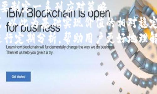 baioti全面解析女友币：虚拟货币的新时代伴侣/baioti
虚拟货币, 女友币, 加密货币, 数字货币/guanjianci

### 内容主体大纲

1. **引言**
   - 女友币的定义
   - 虚拟货币的背景与发展

2. **女友币的起源**
   - 女友币的创始人和团队
   - 发展历程与主要里程碑

3. **女友币的功能与特点**
   - 基本功能介绍
   - 与其他虚拟货币的比较

4. **女友币的市场现状**
   - 当前市场价格与趋势
   - 用户基础与社区支持

5. **如何购买和交易女友币**
   - 交易所的选择
   - 购买流程与注意事项

6. **女友币的未来前景**
   - 潜在的发展方向
   - 投资价值分析

7. **女友币的风险与挑战**
   - 监管政策的影响
   - 市场波动性分析

8. **总结**
   - 女友币的意义与影响
   - 对未来的期待

### 详细内容

#### 1. 引言

随着区块链技术的不断发展和虚拟货币的迅速崛起，越来越多的新型数字资产开始出现在我们的视野中。女友币（Girlfriend Coin）作为其中之一，以其独特的概念和功能吸引了众多用户的关注。但是，在理解女友币之前，我们需要先对虚拟货币的基本概念有一个清晰的认识。

#### 2. 女友币的起源

女友币的创始人与团队成员背景介绍，阐述他们为何选择推出这一独特的数字货币。女友币不仅是一种交易工具，更是对现代人际关系的一种反映，其背后所蕴含的理念与目标值得深入探讨。

#### 3. 女友币的功能与特点

女友币的基本功能包括跨境支付、互动社区以及虚拟礼物的赠送等。与比特币等传统虚拟货币相比，女友币注重社交体验和用户互动，使其在市场中具有独特的竞争优势。

#### 4. 女友币的市场现状

探讨当前女友币在市场上的表现，包括价格趋势、用户基础的扩展情况以及社区的支持度。这部分内容将对用户了解女友币在虚拟货币市场中的地位至关重要。

#### 5. 如何购买和交易女友币

介绍用户如何选择交易所进行女友币的购买与交易，具体阐述交易的步骤以及需要注意的事项。这将提升用户在参与女友币交易时的信心与安全感。

#### 6. 女友币的未来前景

分析女友币的未来发展方向，包括可能的技术创新与市场布局。这部分内容将帮助用户进行深度投资判断。

#### 7. 女友币的风险与挑战

剖析女友币在用户及投资者面临的风险，包括不确定的监管政策和市场波动性。这一部分的讨论对于潜在投资者十分重要。

#### 8. 总结

通过对以上内容的总结，再次强调女友币在现代社会中的影响力与潜力。同时，展望前景，为用户提供思考与判断的角度。

### 相关问题及详细介绍

#### 问题1：女友币与其他虚拟货币的区别是什么？

女友币与其他虚拟货币的区别是什么？
在众多的虚拟货币中，女友币的设计理念鲜明且独特。与比特币、以太坊等主流数字货币着重于其技术底层和安全性不同，女友币更多关注于社交互动和用户体验。这是其与其他虚拟货币最显著的区别。
女友币的推出意在满足现代年轻人在情感、自我表达以及社交互动方面的需求，它不仅可以用作交易工具，还具备赠送礼物、创建互动社区等功能。这使得女友币在特定的用户群体中拥有广泛的应用空间。
此外，女友币的受众群体主要是年轻人，他们更容易接受新兴事物，并愿意尝试基于社交网络的金融创新。这使得女友币的市场策略与受众定位具有差异化，降低了其在主流市场中的竞争压力。

#### 问题2：如何有效投资女友币？

如何有效投资女友币？
尽管女友币吸引了许多用户的关注，但如同所有投资，风险始终存在。想要有效投资女友币，首先需要对其市场发展动向进行密切关注，包括价格波动、市场动态以及社区反馈等。
投资者可以通过多种方式获取相关信息，包括参与女友币的在线社区讨论，关注项目的官方动态及公告。此外，寻找可靠的交易平台，研究不同平台的费用结构和交易工具也是成功投资的重要一步。
投资者还需设定合理的投资目标和风险承受范围，始终关注损益平衡。在面对价格波动时，保持冷静、理性操作，将有助于规避因情绪波动造成的损失。

#### 问题3：女友币的技术基础是什么？

女友币的技术基础是什么？
技术基础是任何虚拟货币的重要组成部分，女友币在这方面也不例外。女友币通常基于区块链技术，这意味着它的数据存储是去中心化的，具有高度的安全性与透明性。
女友币的智能合约功能允许开发者在其平台上创建各种去中心化应用（DApps），增强了其生态系统的灵活性与多样性。用户不仅能进行交易，还可以参与到多种互动功能中，这对提高用户的粘性和活跃度至关重要。
除了区块链技术，女友币还可能使用其他先进技术，例如跨链技术，提升交易效率和用户体验。未来，随着技术的进步，女友币将越来越能够满足用户的多样化需求。

#### 问题4：女友币的经济模型是怎样的？

女友币的经济模型是怎样的？
女友币的经济模型通常由供给、需求与激励机制构成。供给方面，女友币可能会采取限量发行的方式，以维持市场的稀缺性和价值。此外，女友币的发行可能与社区的参与度直接相关，用户在参与平台活动时可以获得女友币的奖励。
需求方面，用户对女友币的需求会受到多种因素的影响，包括市场趋势、使用场景等。一旦女友币在社交等场景中得到广泛应用，需求自然会提高。
激励机制方面，女友币可能会通过各种方式鼓励用户持有和使用，例如提供交易折扣、额外奖励等。这些都会促进女友币的流通与应用，进而形成良好的经济循环。

#### 问题5：女友币的法律风险有哪些？

女友币的法律风险有哪些？
法律风险是投资虚拟货币时不可忽视的重要因素，女友币也面临着相应的法律挑战。由于各国对虚拟货币的监管政策不尽相同，女友币的运营可能受到不同国家法律法规的影响。
例如，某些国家对数字货币交易和发行采取严格的监管措施，可能会限制女友币的推广与交易。此外，关于数据隐私、用户身份验证等问题，女友币也需要确保符合相关法律规定。
作为投资者，应密切关注所处地区的虚拟货币法律环境，并保持对女友币项目的合法性的适度警惕。这将帮助用户更安全地参与女友币的投资与交易。

#### 问题6：如何评价女友币的社区支持度？

如何评价女友币的社区支持度？
女友币的社区支持度是衡量其未来发展潜力的重要指标。一个活跃的社区通常意味着用户对项目的关注和参与度高，这将进一步推动其在市场的增长。
评估女友币的社区支持度，可以通过多种渠道，如社交媒体、论坛讨论以及项目的官方网站互动等。出现频繁的讨论、问答和反馈，往往说明社区对这一项目充满信心。
此外，社区活动的举办情况，例如线上线下的用户交流会、开发者讨论会等，都能够进一步增强社区的凝聚力与活跃性。强大的社区支持将对女友币的长期发展形成有利的推动作用。

#### 问题7：女友币如何应对市场波动？

女友币如何应对市场波动？
市场波动是虚拟货币领域普遍存在的现象，女友币也会受到价格上下浮动的影响。为了有效应对这种波动，女友币团队需要制定一系列应对策略。
首先，制定透明的市场政策与用户沟通机制，以降低用户因突发市场波动而产生的不安与疑虑。其次，如发行稳定币等方式，以此为基础实现价值的相对稳定。
另外，教育用户在进行投资时保持理性与冷静，避免因短期波动而做出冲动决策。与此同时，女友币社区可以对市场趋势进行定期分析，帮助用户更好地理解市场动态，为其长期投资提供支持。

以上内容构成了对于“女友币”的深入探讨，回答了相关问题并提供有价值的信息，帮助这一新兴虚拟货币的方方面面。