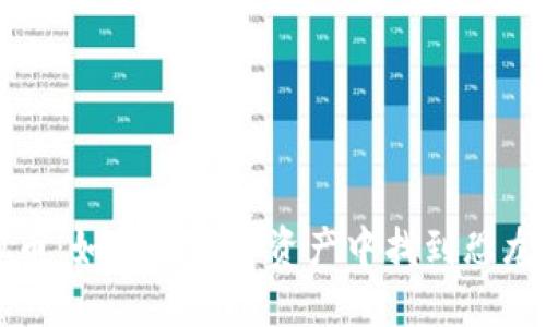 侏罗纪虚拟币：如何在数字资产中找到恐龙时代的宝藏
