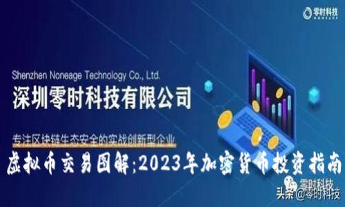 虚拟币交易图解：2023年加密货币投资指南