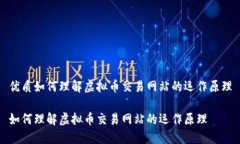 优质如何理解虚拟币交易网站的运作原理如何理