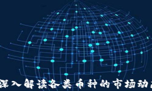 
虚拟币分析：深入解读各类币种的市场动态与投资前景