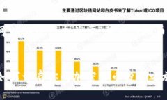 在这里，我们可以创建一个关于“狗后虚拟币”