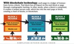 深入解析MMC币：未来虚拟货币的投资机会