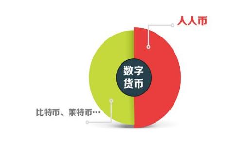   
全面解析虚拟币钱包TP：功能、优势及使用指南