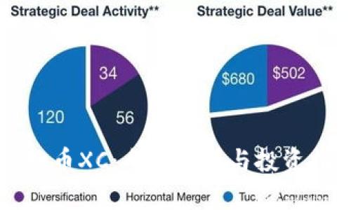 虚拟币XC：全面解析与投资指南
