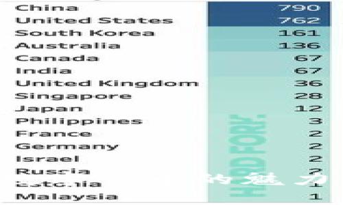 ZY虚拟币：新兴数字货币的魅力与投资前景分析