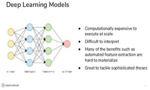 虚拟币VDC全面解析：从基础知识到投资策略