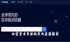 加密货币价格飙升的原因解析