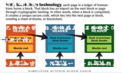   加密货币时代：抓住数字金融的脉搏 /  guanjia