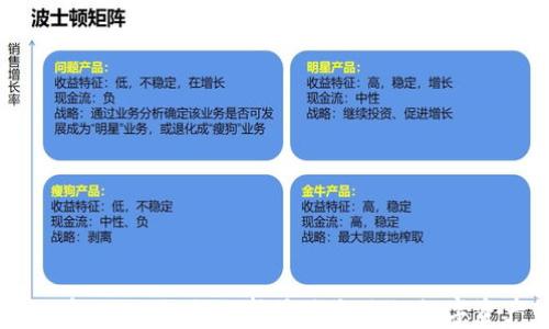 
比太钱包HD和HDM：如何选择最适合你的数字资产管理工具