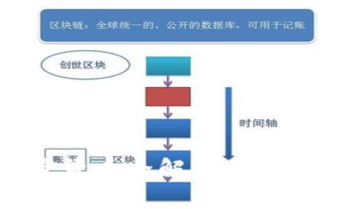 2023年CDT加密货币全解析：投资前景与市场动态