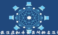 2023年最佳虚拟币交易所排名及评测指南